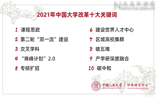 指数发布ppt定稿