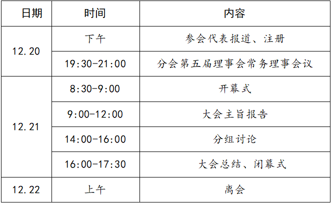 主要议程