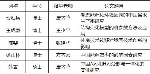 20101207034116496.jpg